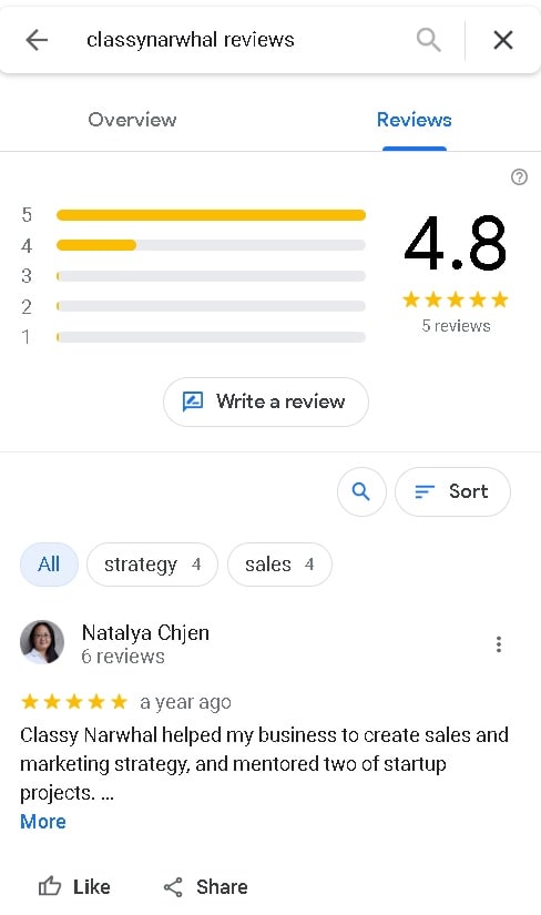 ClassyNarwhal Reviews